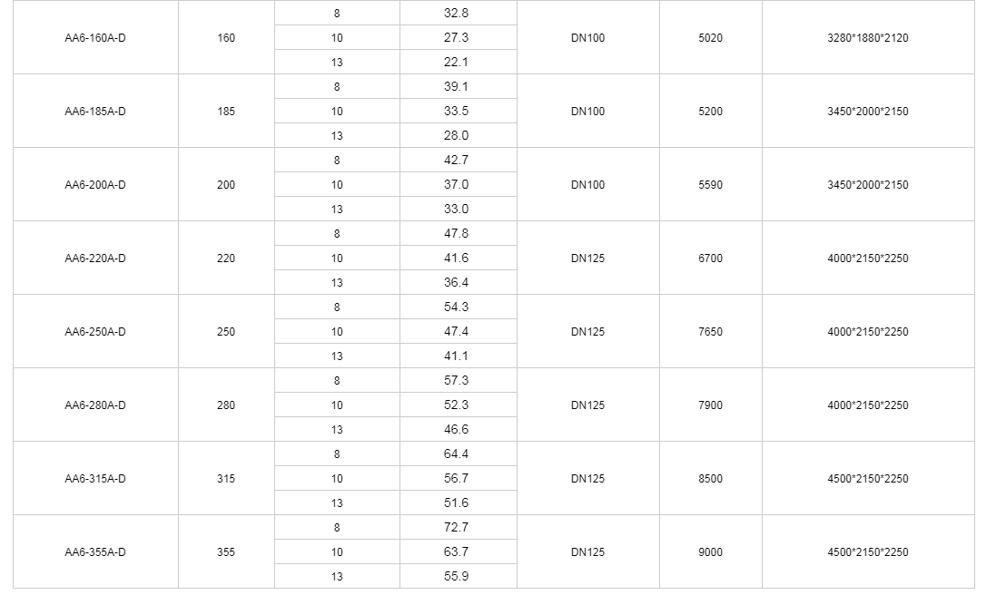 1658300330794651.png image.png