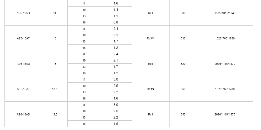 1658384258781059.png image.png